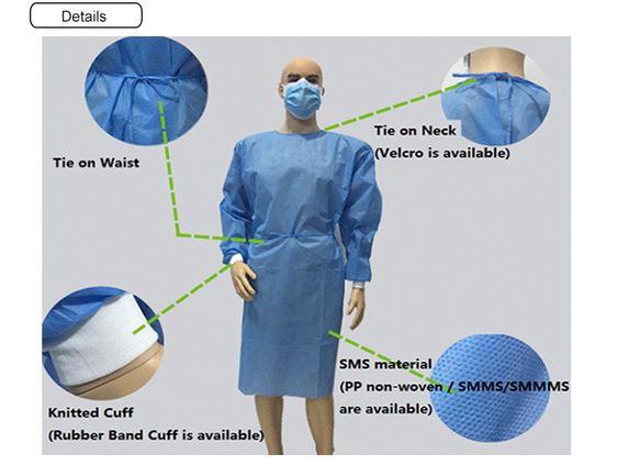 Vestido disponible cómodo del cirujano respirable para el control de la infección