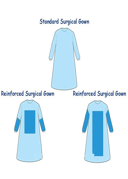 Vestido quirúrgico disponible hecho punto del puño, ropa impermeable disponible