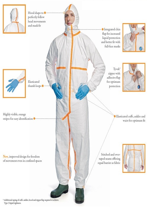 Ropa protectora disponible Boilersuits disponible del color blanco con la raya roja