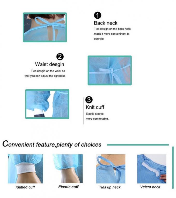 El doctor disponible resistente flúido Gown 30gsm 50gsm para el centro de salud
