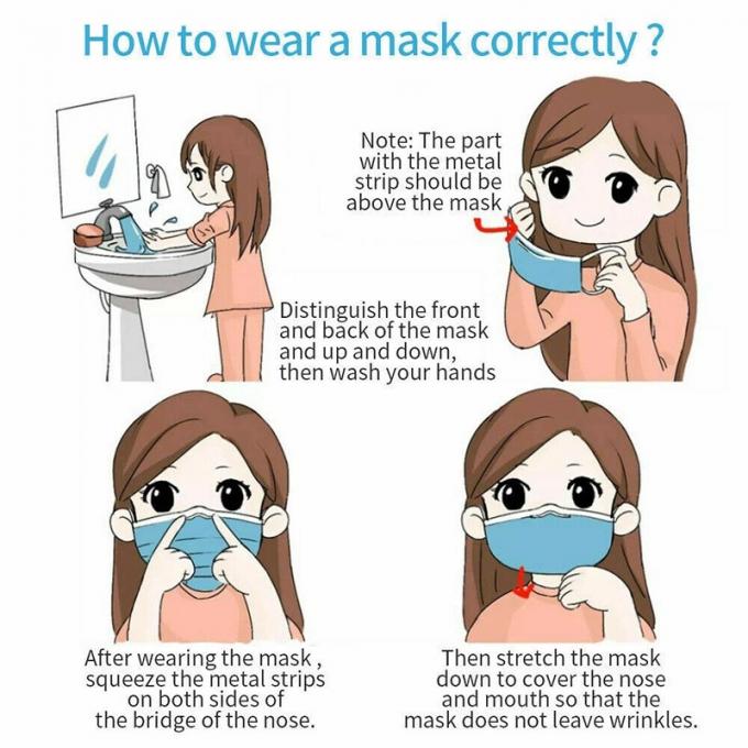 Seguridad personal disponible amistosa de la mascarilla de Eco con 3 capas no tejidas