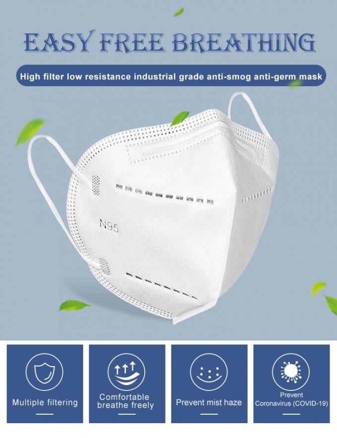Máscara disponible plana del antivirus N95 del respirador FFP2 del doblez vertical cómodo de la máscara