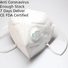 El Nonwoven plegable enmascara protector personal cómodo de la máscara de polvo FFP2